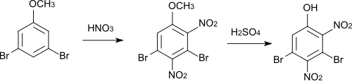 Nitrierung von 3,5-Dibromanisol und Etherspaltung