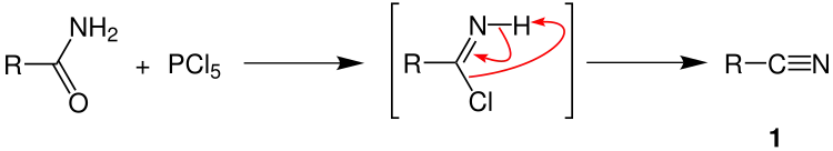 Bildung von Nitrilen nach einer Imidchloridsynthese