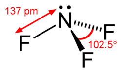 Pyramidale Struktur von Stickstofftrifluorid