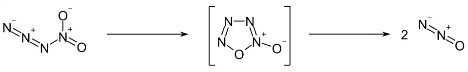 Reaktion von Nitrylazid