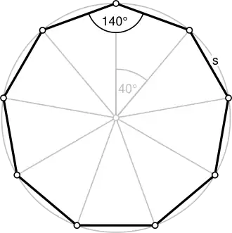 Regelmäßiges Neuneck
