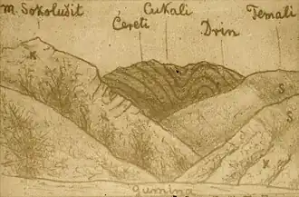 Geologische Skizze von Franz von Nopcsa