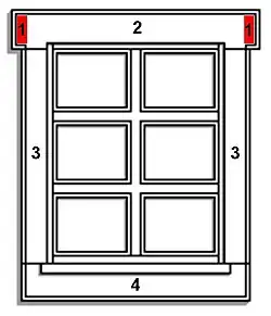 1. Fenster mit überstehenden oberen Ohren. – 1 Ohr, 2 Sturz, 3 Pfosten, 4 Fensterbank.