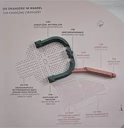 Übersichtsplan der Orangerie mit Bauphasen