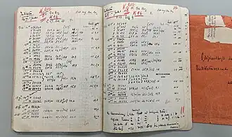 Laborbuch von Otto Hahn