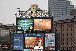 Die Anzeigetafel im Oriole Park