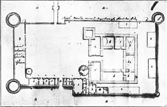 Grundriss der ehemaligen Ordensburg