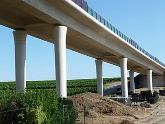 Westumgehung (seit 2018)