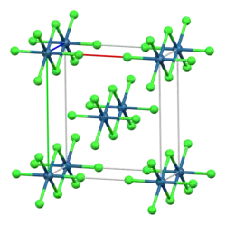 Kristallstruktur von Osmium(IV)-chlorid