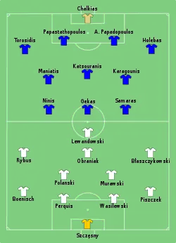 Aufstellung Polen gegen Griechenland