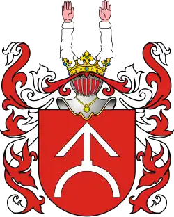 Herb Ogonczyk, polnische Wappengemeinschaft