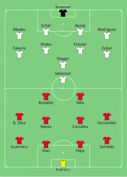 Aufstellung Portugal gegen Schweiz