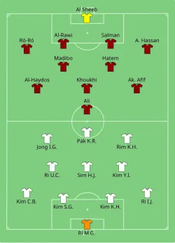 Aufstellung Nordkorea gegen Katar