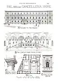 Bauzeichnungen der Cancelleria
