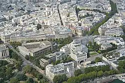 Place d’Iéna vom Eiffelturm aus gesehen