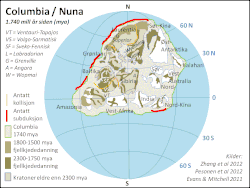 Rekonstruktion des Superkontinents Columbias um 1740 mya