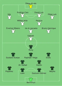 Aufstellung SE Palmeiras gegen CR Flamengo
