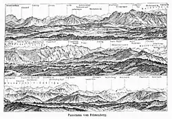 Alpenpanorama vom Hohen Peißenberg aus (Stich, 1908)