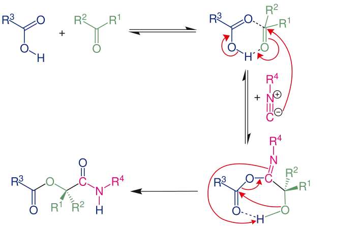Reaktionsmechanismus der Passerini-Reaktion