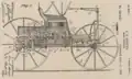 Patentzeichnung von Charles E. Duryeas Road Vehicle (1895).