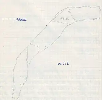 Rechte, abgeschlagene, nicht bei der Fellverarbeitung zu verwendende Fellseite