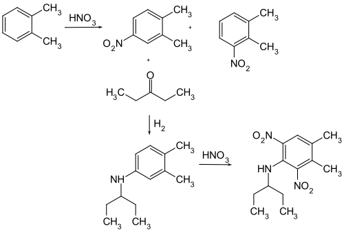 Synthese von Pendimethalin