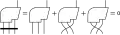 Bianchi-Symmetrie '"`UNIQ--postMath-0000002F-QINU`"''"`UNIQ--postMath-00000030-QINU`"''"`UNIQ--postMath-00000031-QINU`"''"`UNIQ--postMath-00000032-QINU`"''"`UNIQ--postMath-00000033-QINU`"'