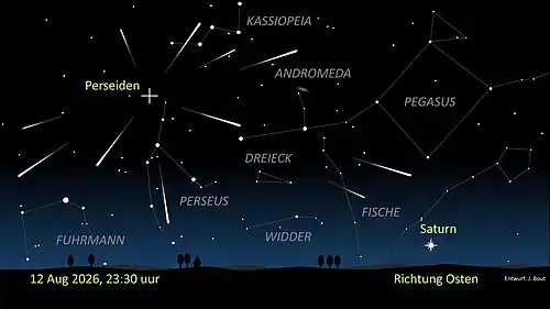Erscheinen der Perseiden am 12. August 2026 um 23:30 Uhr Ortszeit