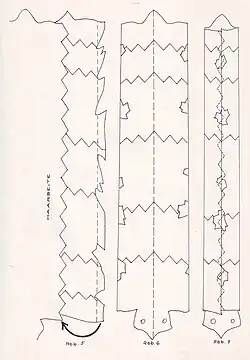 Längszacken zum Nebeneinandersetzen und Versetzen der Fellstreifen (zur differenzierten Arbeitsbeschreibung Bild anklicken)