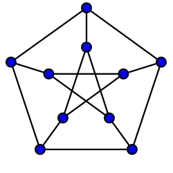 Petersen-Graph: '"`UNIQ--postMath-00000009-QINU`"'