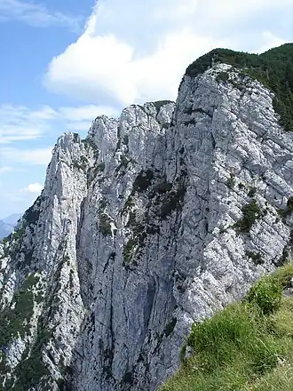 Die Nordabstürze des Petersköpfls von der Naunspitze