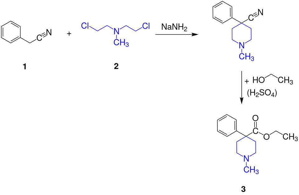Pethidin-Synthese, Reaktionsschema