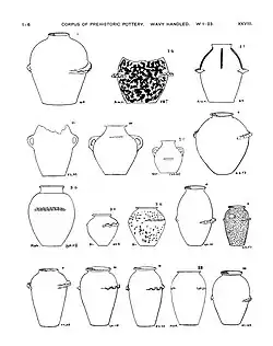 Die Entwicklung geht von runden Gefäßen mit zwei funktionalen Henkeln …