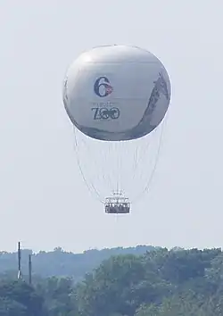 Der Zooballoon 2003.[22]