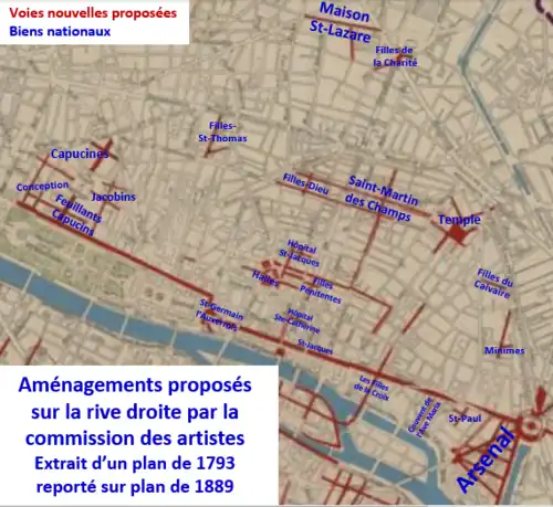 Expertenplan für die rechte Seine-Seite (Ausschnitt)