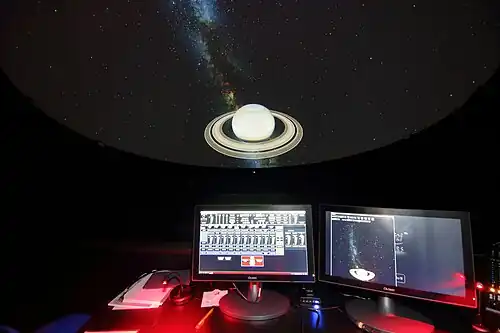 Projektion in die Kuppel