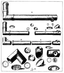 Zeichnung eines Periskops mit Linsen aus der Selenographia sive Lunae Descriptio, 1647, Johannes Hevelius