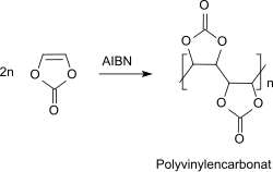 Polymerisation von Vinylencarbonat