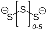 Struktur des Polysulfid-Ions
