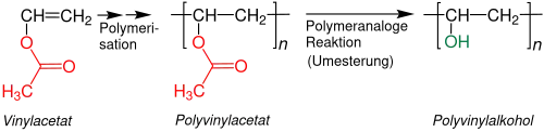 Synthese von Polyvinylalkohol