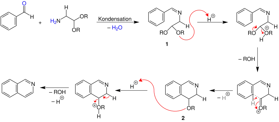 Pomeranz-Fritsch-Reaktion-Mechanismus