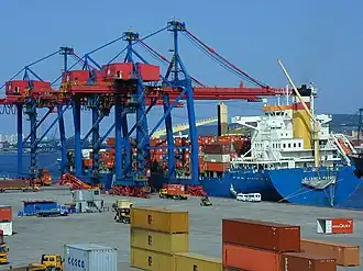TECON Santos ist der größte Containerterminal Südamerikas