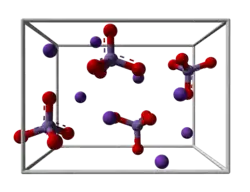 Kristallstruktur von Kaliummanganat