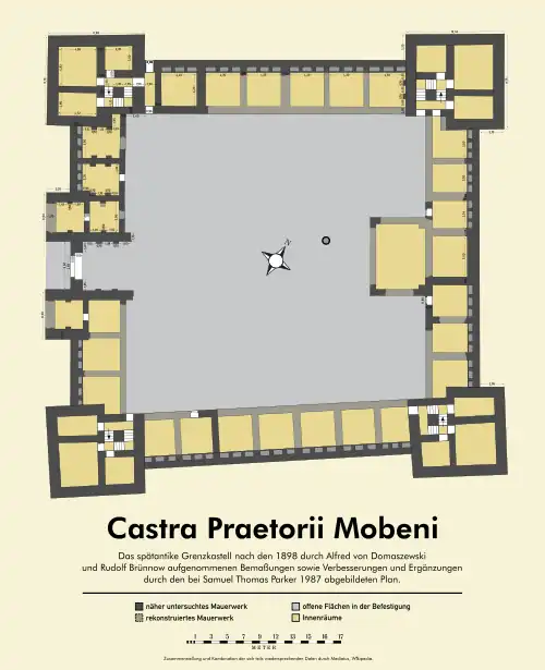 Eines der besterhaltenen Kastelle der römischen Welt: der diokletianische Quadriburgus Castra Praetorii Mobeni, Qasr Bshir im heutigen Jordanien