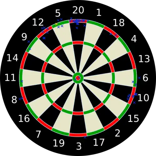 Checkout-Darts von Gerwyn Price