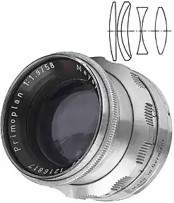 Primoplan: eine 5-linsige Triplet-Erweiterung