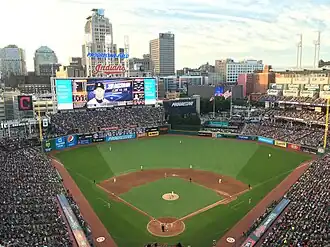 Das Progressive Field (2019)