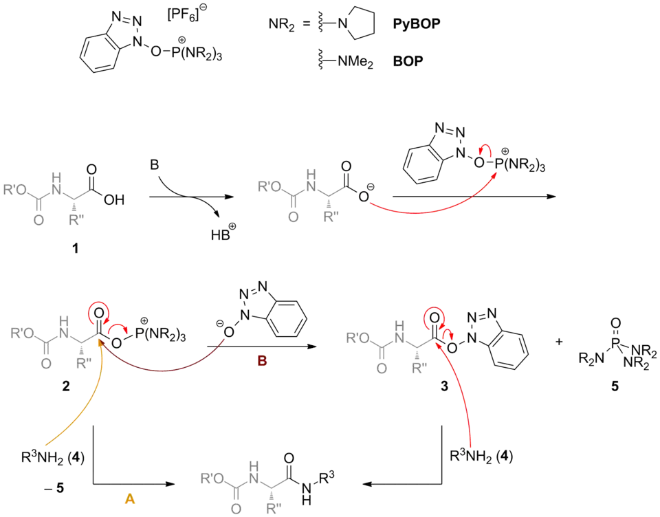 Peptidsynthese mit PyBOP