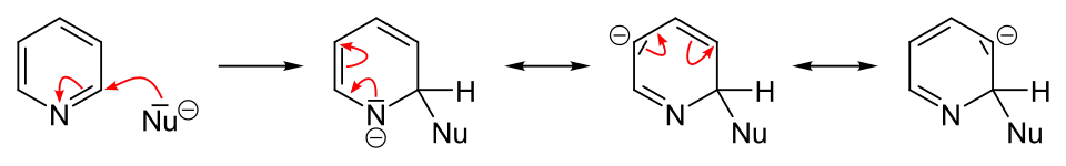 Nukleophile Substitution in 2-Position