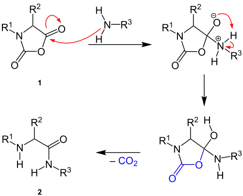 Übersichtsreaktion der Bailey-Peptid-Synthese